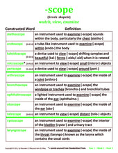 Latin and Greek Roots Challenge - Constructed Word Lists (Pad II) - Year 1
