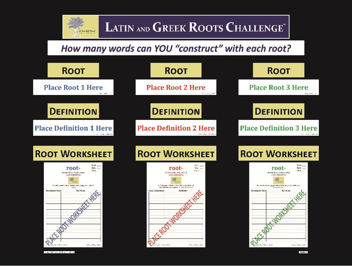 Latin and Greek Roots Challenge - Master Board
