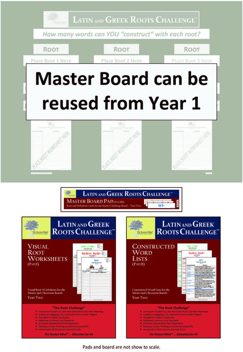Master Board Kit - Year 2