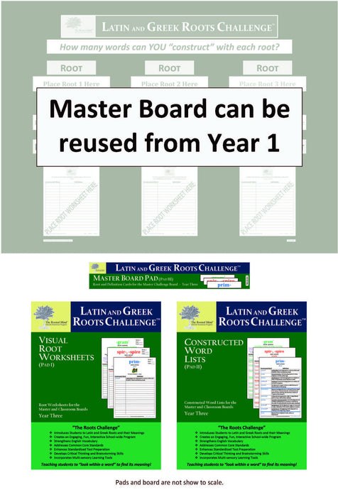 Master Board Kit - Year 3