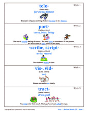 Visual Root Worksheets (Pad I) - Year 1   (used with Master and Classroom Boards)
