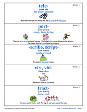 Classroom Board Kit - Year 1   (Grades 2 - 8+)